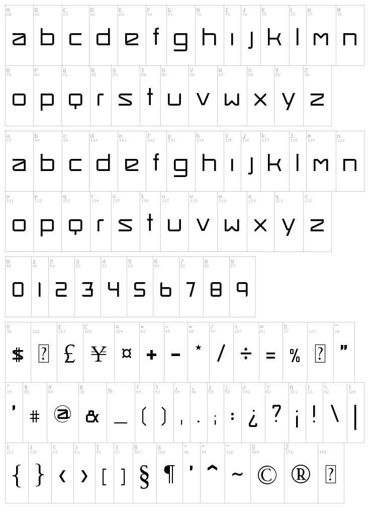 Smash Hit font map